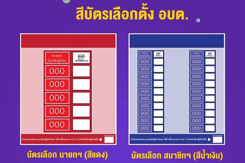 à¸à¸²à¸£à¹€à¸¡ à¸­à¸‡ à¸à¸à¸• à¹à¸ˆà¸‡à¹€à¸«à¸• à¹‚à¸Šà¸§ à¸ª à¸š à¸•à¸£à¹€à¸¥ à¸­à¸à¸• à¸‡ à¸­à¸šà¸• à¹„à¸¡ à¸• à¸­à¸‡à¸« à¸§à¸‡à¸¡à¸²à¸•à¸£à¸à¸²à¸£à¹€à¸‚ à¸¡à¸› à¸­à¸‡ à¸š à¸•à¸£à¸›à¸¥à¸­à¸¡